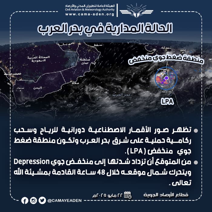 الأرصاد الجوية: ضغط جوي منخفض في بحر العرب خلال الـ48 ساعة القادمة