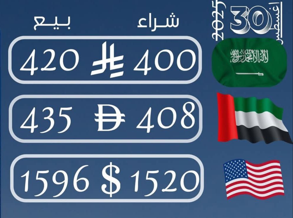 عدن: هبوط مفاجئى لأسعار صرف العملات الأجنبية مقابل الريال اليمني اليوم السبت 30 أغسطس 2025م